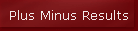 Plus Minus Results
