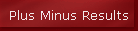 Plus Minus Results